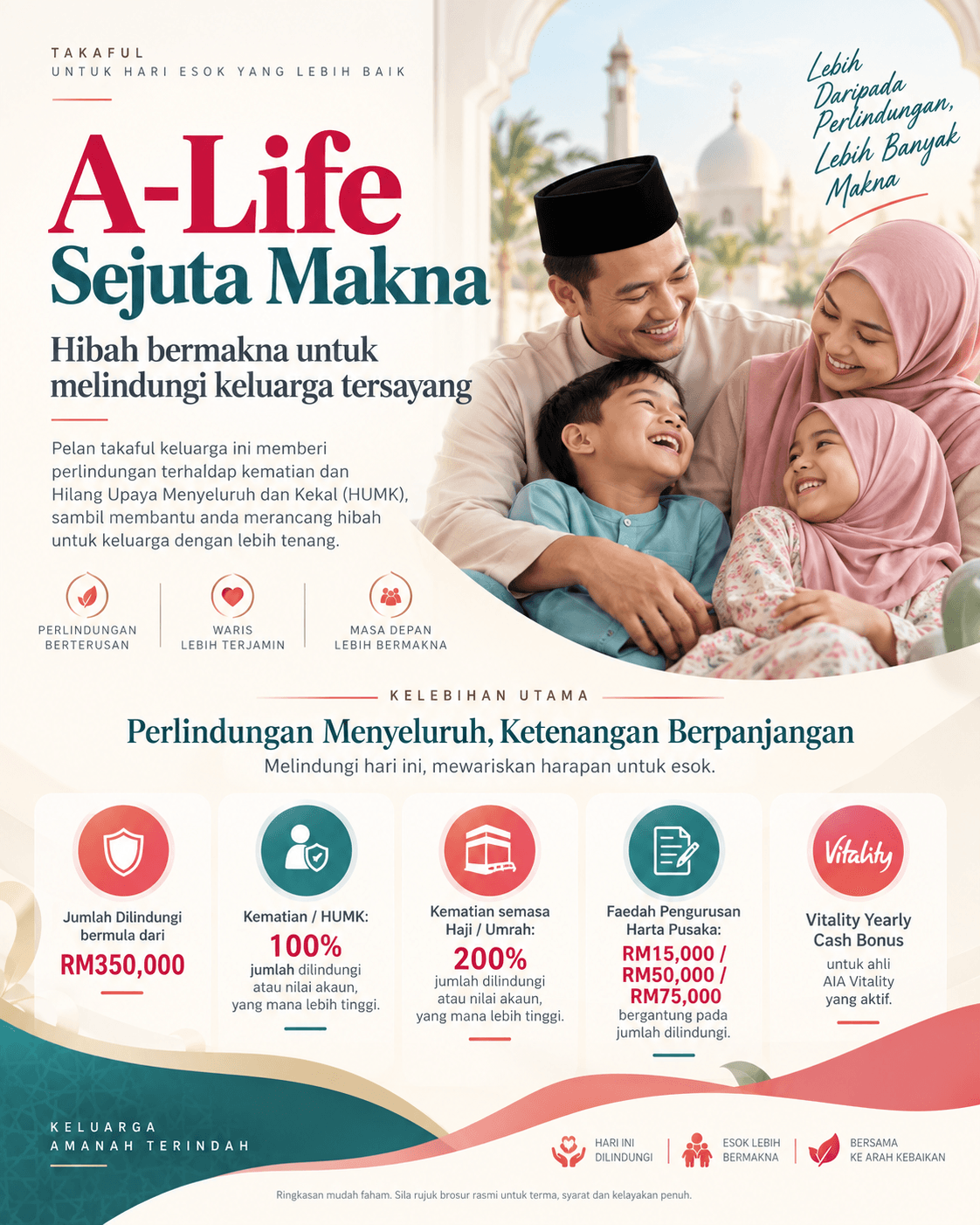 A-Life Sejuta Makna untuk perlindungan keluarga