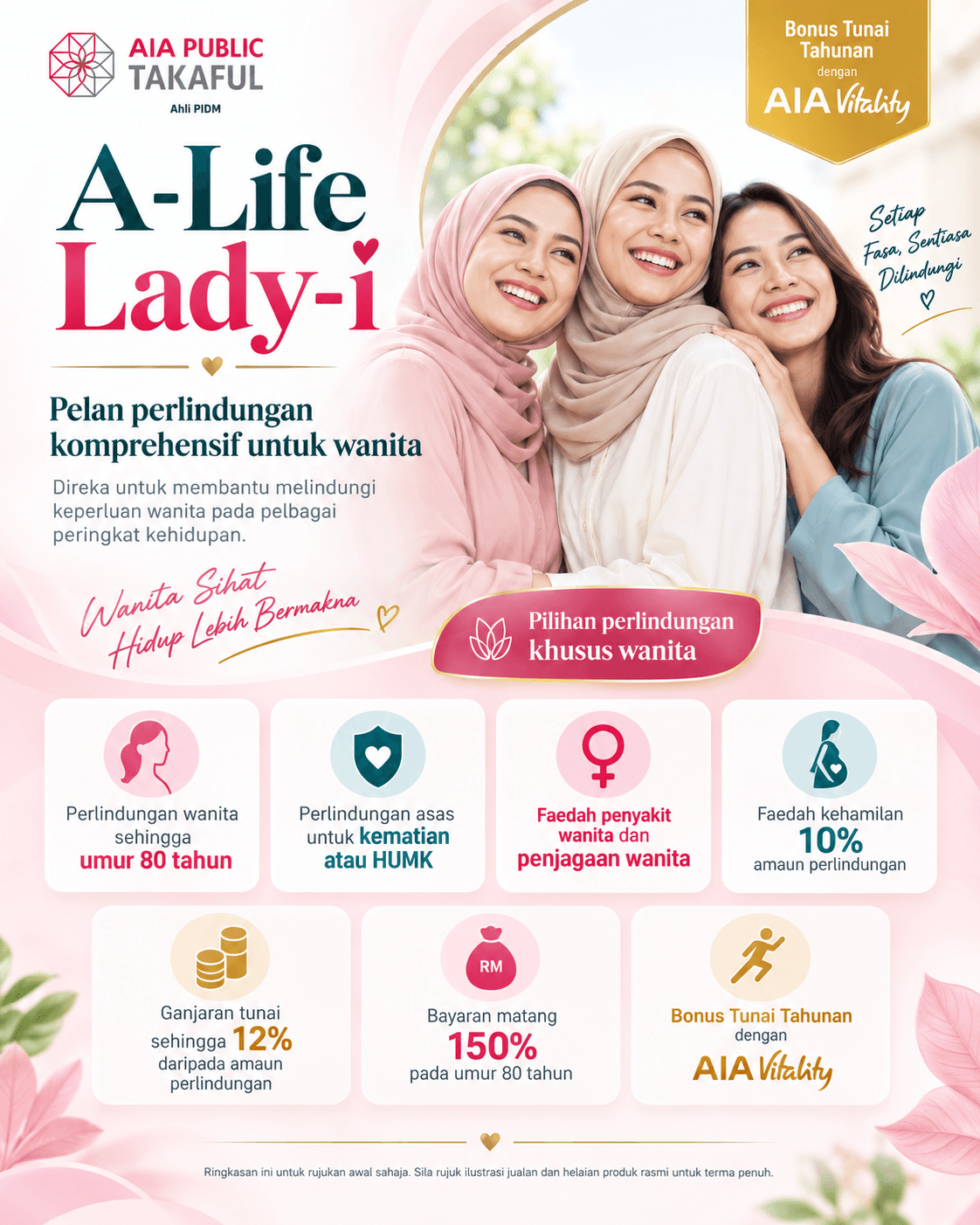 A-Life Lady-i perlindungan untuk wanita